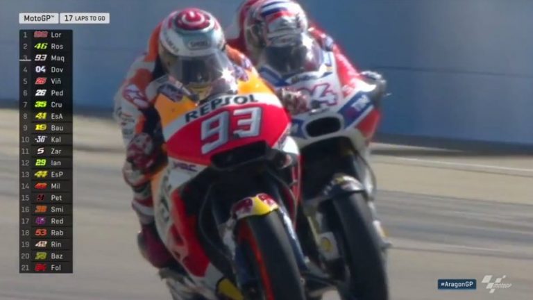 Marquez Menang Di Aragon