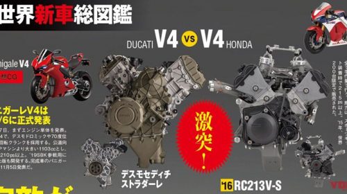 Honda Kembangkan Mesin V4
