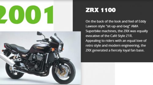 Kawasaki ZRX 1100 2001