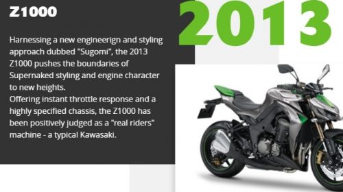 Sejarah Model Motor Kawasaki Yang Ngetrend