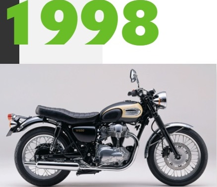 Sejarah Model Motor Kawasaki