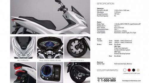 spesifikasi all new honda pcx150