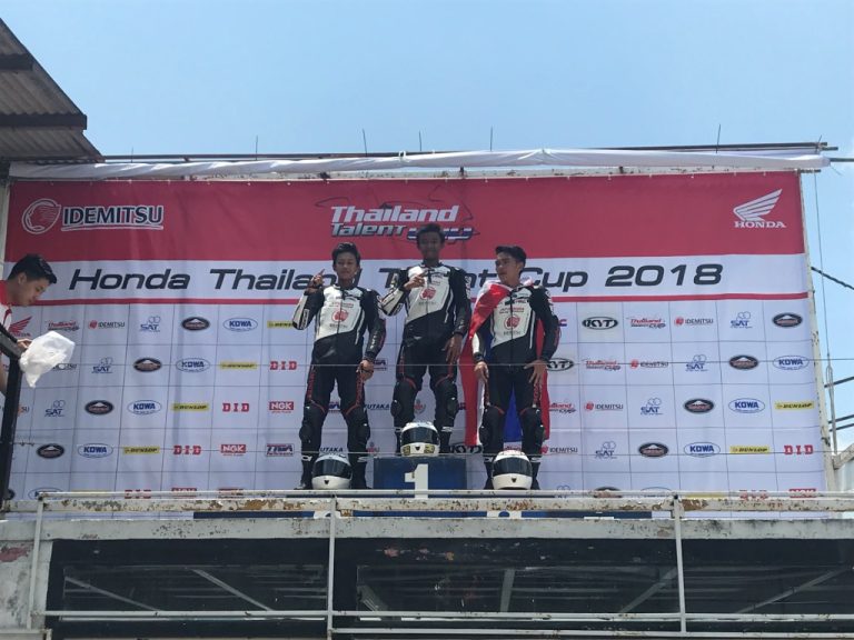 Thailand Talent Cup 2018